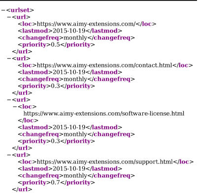 An XML sitemap of a Joomla! website