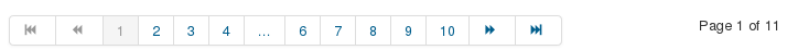 Pagination View