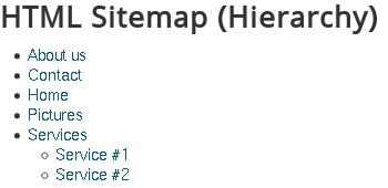HTML Sitemap displayed as an Hierarchy in the Joomla! frontend
