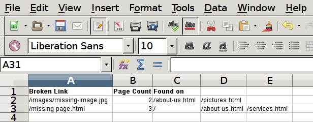 Set of Broken Links imported by LibreOffice Calc