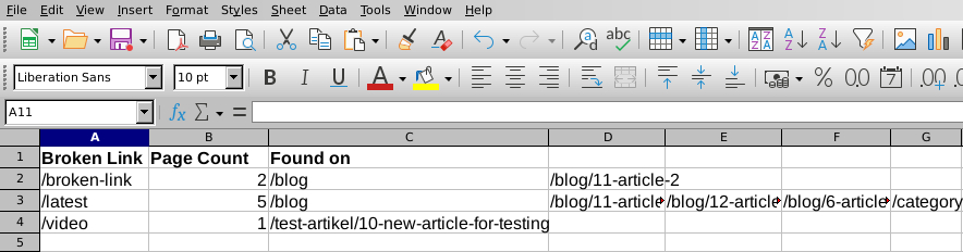 Set of Broken Links imported by LibreOffice Calc