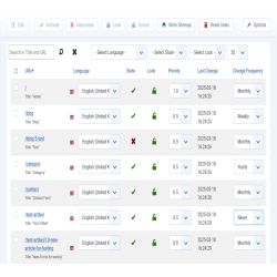 Managing Sitemap Entries