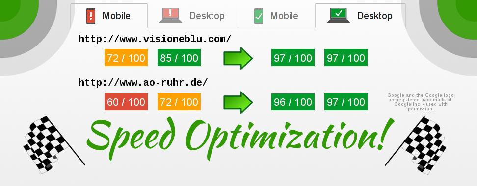 Results of Aimy Speed Optimization